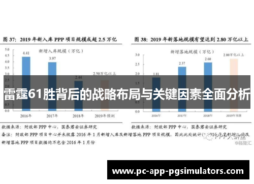 雷霆61胜背后的战略布局与关键因素全面分析
