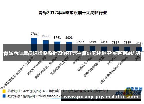 青岛西海岸赢球策略解析如何在竞争激烈的环境中保持持续优势