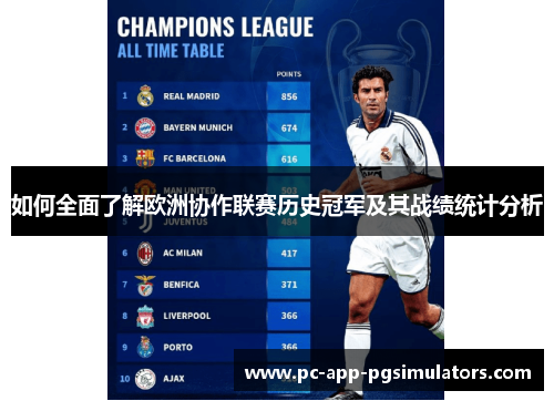 如何全面了解欧洲协作联赛历史冠军及其战绩统计分析 如何全面了解欧洲协作联赛历史冠军及其战绩统计分析