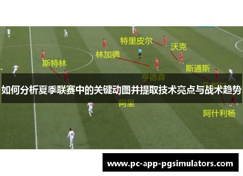 如何分析夏季联赛中的关键动图并提取技术亮点与战术趋势 如何分析夏季联赛中的关键动图并提取技术亮点与战术趋势