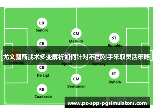 尤文图斯战术多变解析如何针对不同对手采取灵活策略 尤文图斯战术多变解析如何针对不同对手采取灵活策略