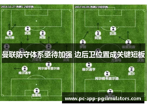 曼联防守体系亟待加强 边后卫位置成关键短板 曼联防守体系亟待加强 边后卫位置成关键短板
