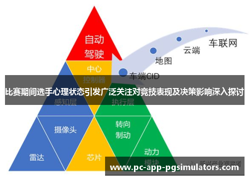 比赛期间选手心理状态引发广泛关注对竞技表现及决策影响深入探讨