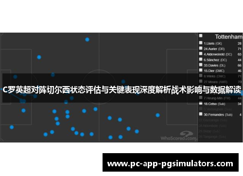 C罗英超对阵切尔西状态评估与关键表现深度解析战术影响与数据解读