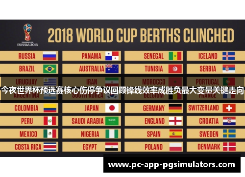 今夜世界杯预选赛核心伤停争议回顾锋线效率成胜负最大变量关键走向
