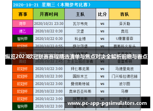 纵览2023欧冠联赛赛程精选清单与焦点对决全解析前瞻与看点