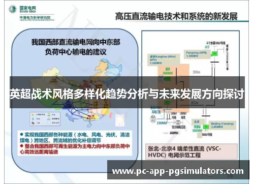 英超战术风格多样化趋势分析与未来发展方向探讨