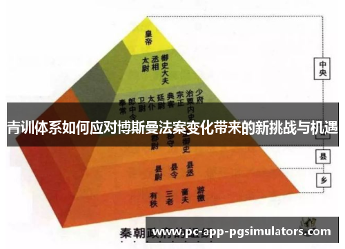 青训体系如何应对博斯曼法案变化带来的新挑战与机遇 青训体系如何应对博斯曼法案变化带来的新挑战与机遇